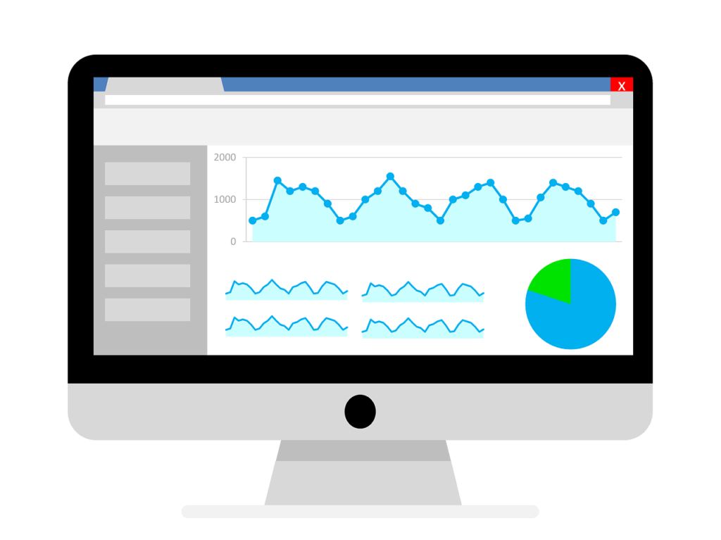 AI Driven Analytics